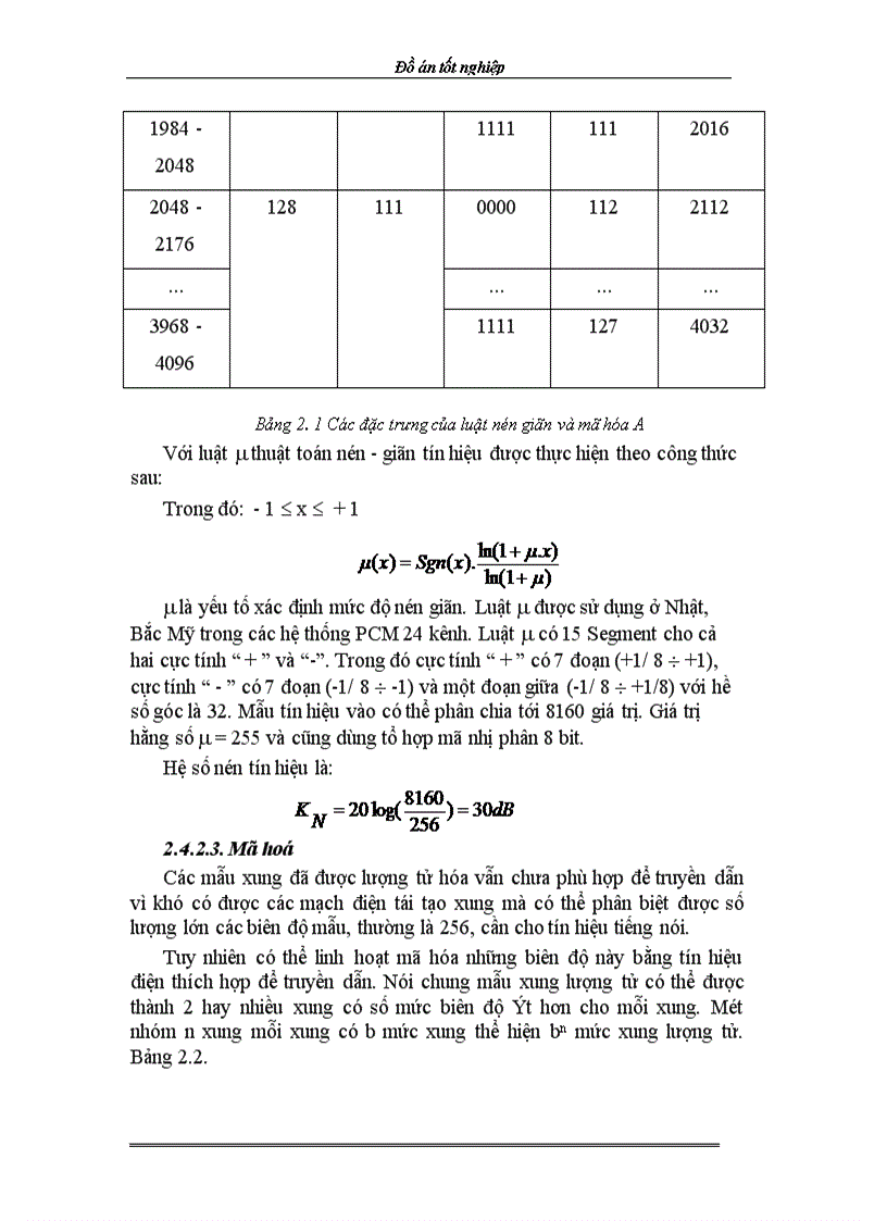 image for page Thiết kế máy thông tin nội bộ