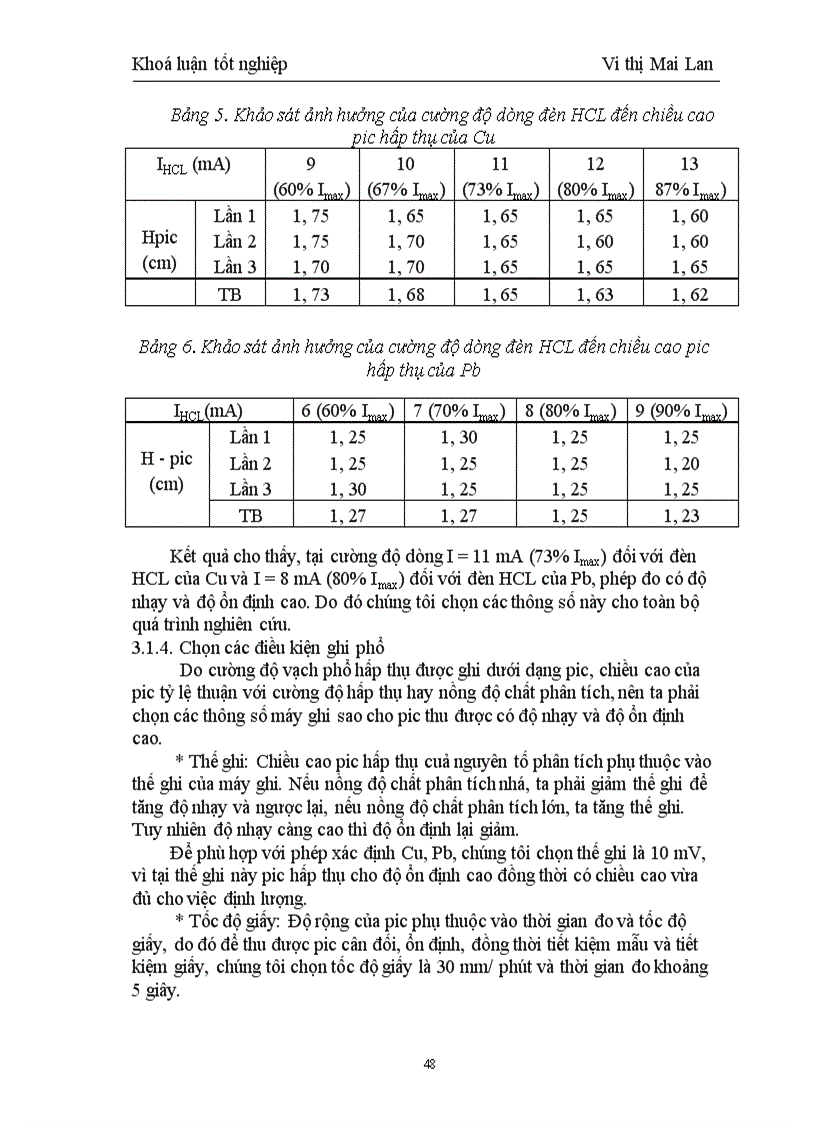 image for page Nghiên cứu ứng dụng phép đo phổ F-AAS phân tích lượng vết Cu, Pb trong tỏi tươi và các chế phẩm từ tỏi