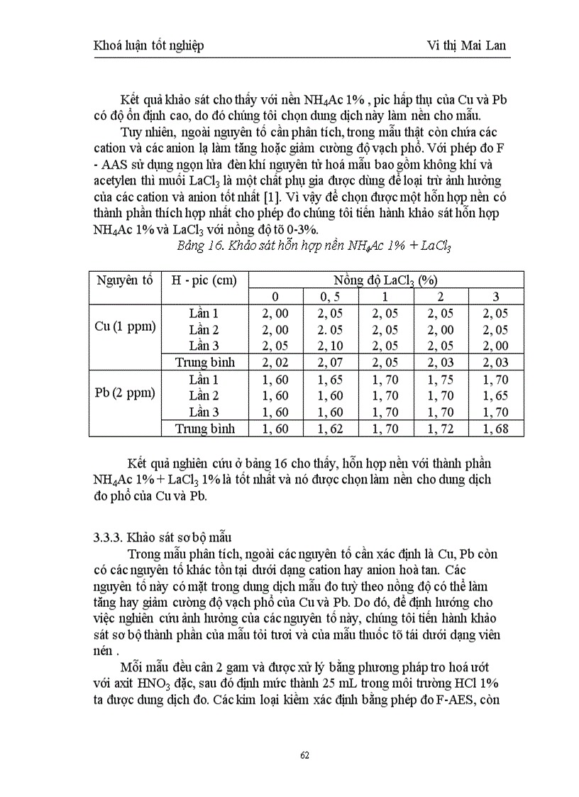 image for page Nghiên cứu ứng dụng phép đo phổ F-AAS phân tích lượng vết Cu, Pb trong tỏi tươi và các chế phẩm từ tỏi