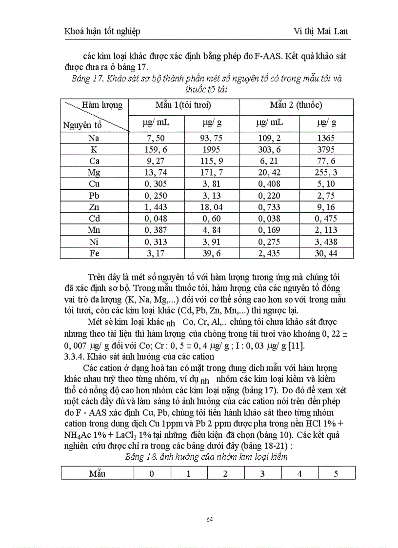 image for page Nghiên cứu ứng dụng phép đo phổ F-AAS phân tích lượng vết Cu, Pb trong tỏi tươi và các chế phẩm từ tỏi
