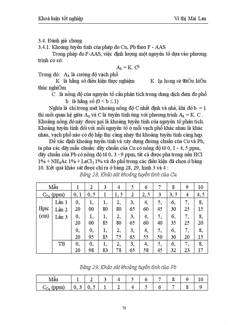 image for page Nghiên cứu ứng dụng phép đo phổ F-AAS phân tích lượng vết Cu, Pb trong tỏi tươi và các chế phẩm từ tỏi