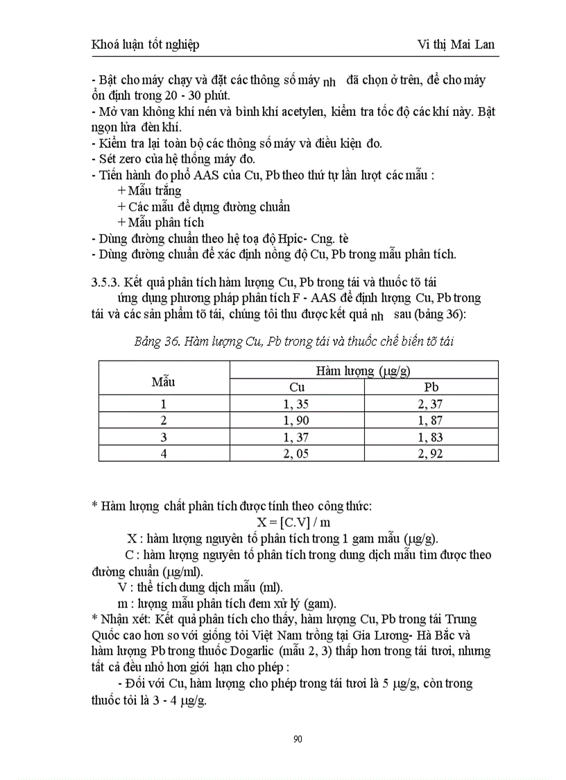 image for page Nghiên cứu ứng dụng phép đo phổ F-AAS phân tích lượng vết Cu, Pb trong tỏi tươi và các chế phẩm từ tỏi