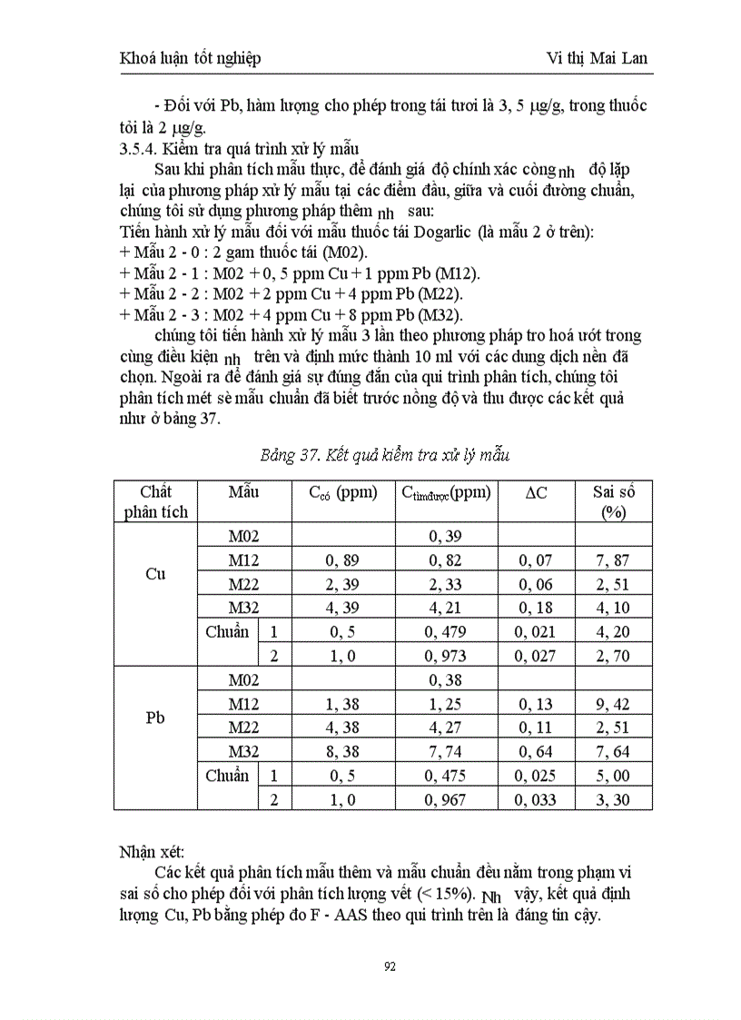 image for page Nghiên cứu ứng dụng phép đo phổ F-AAS phân tích lượng vết Cu, Pb trong tỏi tươi và các chế phẩm từ tỏi
