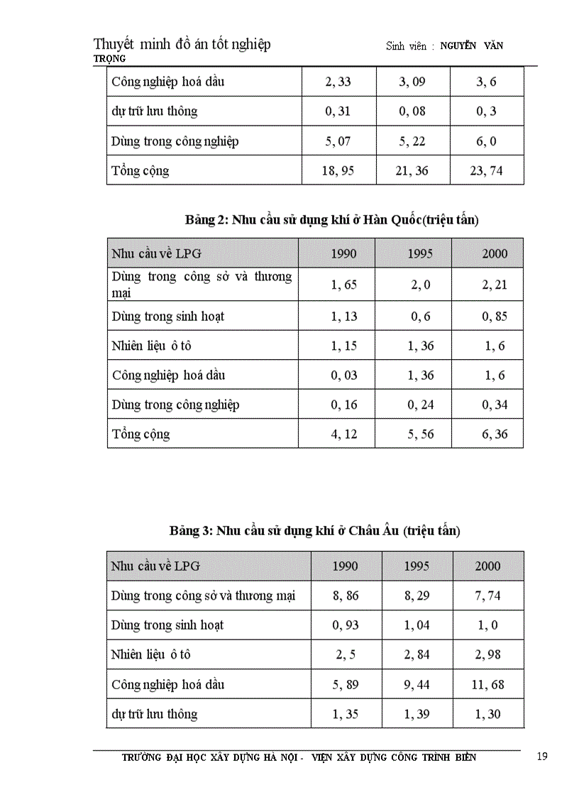 image for page Tính toán chống ăn mòn cho đường ống ngầm