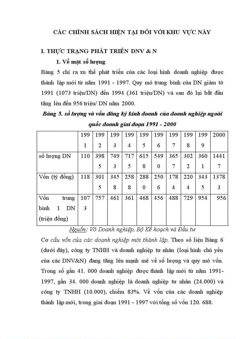 image for page Một số định hướng về chính sách nhằm phát triển DNV&N ở Việt Nam giai đoạn 2001- 2010