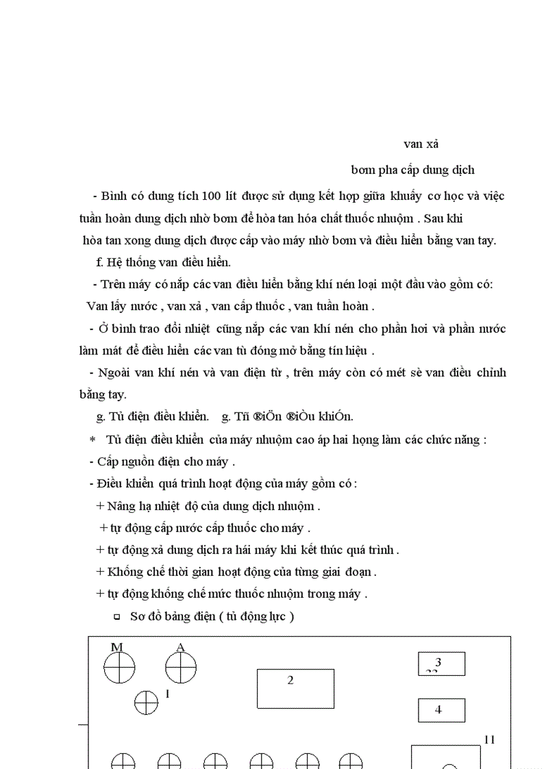 image for page Báo cáo dây chuyền nhuộm khăn chùi trân bằng thuốc nhuộm hoạt tính hoàn nguyên trên thiết bị máy nhuộm cao áp hai họng KDD của Trung Quốc
