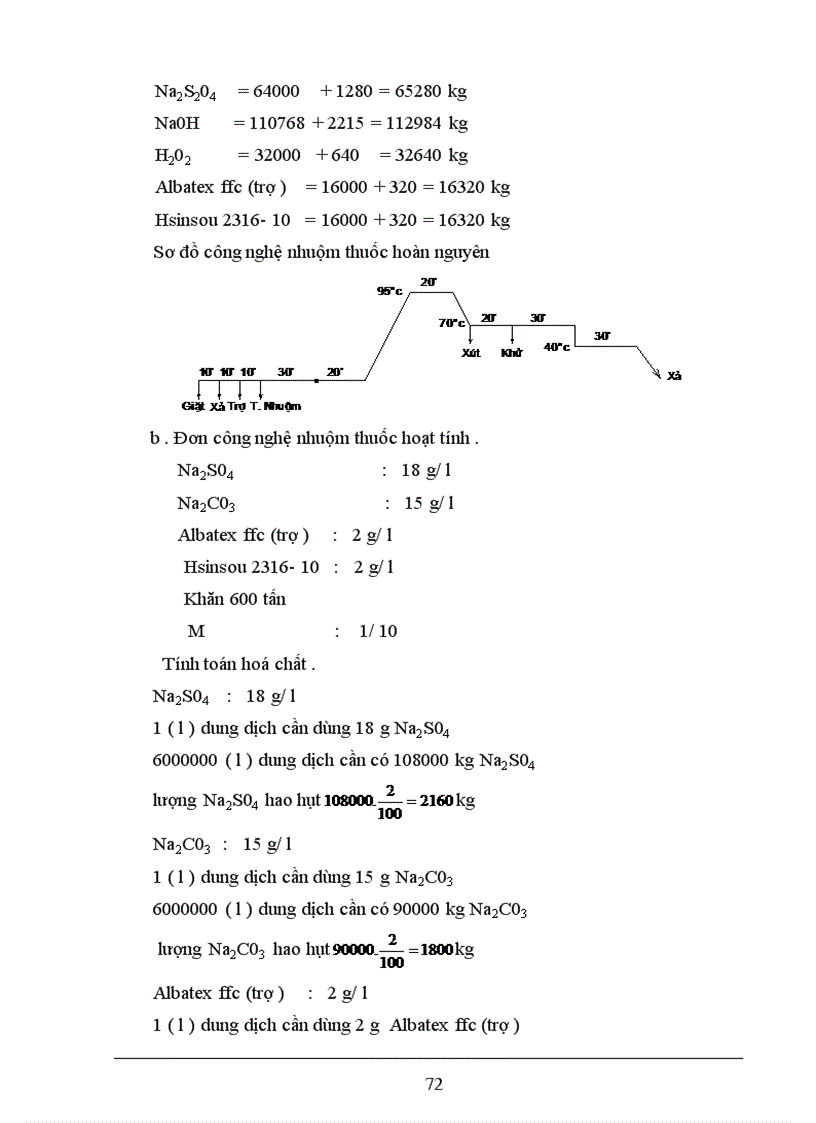 image for page Báo cáo dây chuyền nhuộm khăn chùi trân bằng thuốc nhuộm hoạt tính hoàn nguyên trên thiết bị máy nhuộm cao áp hai họng KDD của Trung Quốc