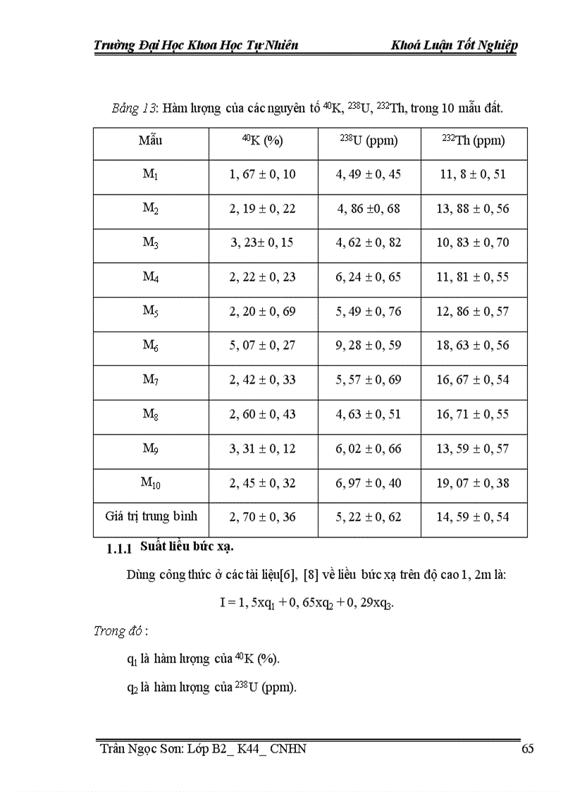 image for page Các nguyên tố phóng xạ và ảnh hưởng của bức xạ gamma trong tự nhiên