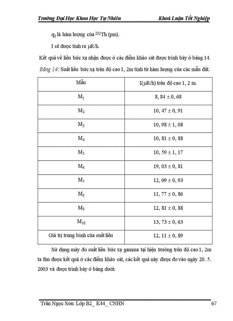 image for page Các nguyên tố phóng xạ và ảnh hưởng của bức xạ gamma trong tự nhiên