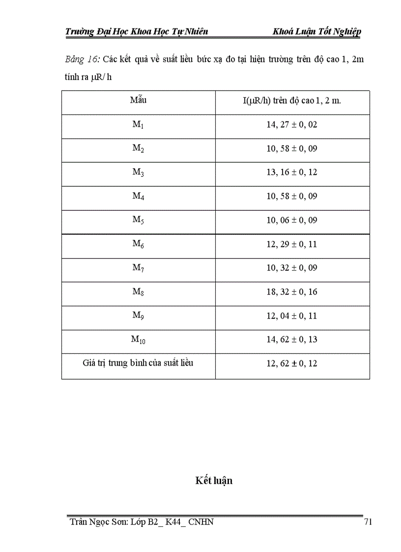 image for page Các nguyên tố phóng xạ và ảnh hưởng của bức xạ gamma trong tự nhiên