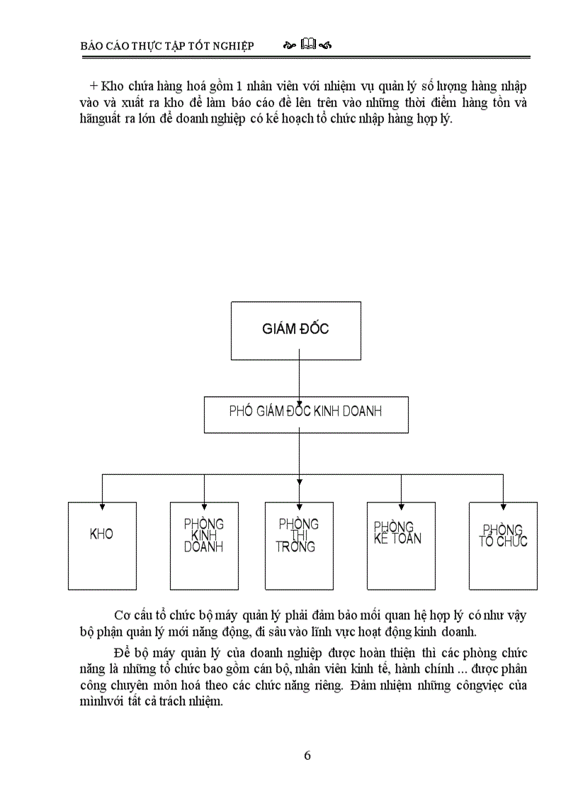 image for page Báo cáo thực tập tại Công ty vật tư thiết bị toàn bộ