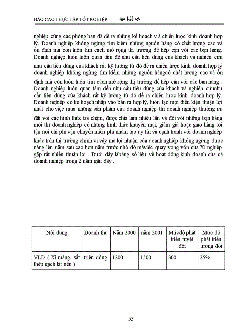 image for page Báo cáo thực tập tại Công ty vật tư thiết bị toàn bộ