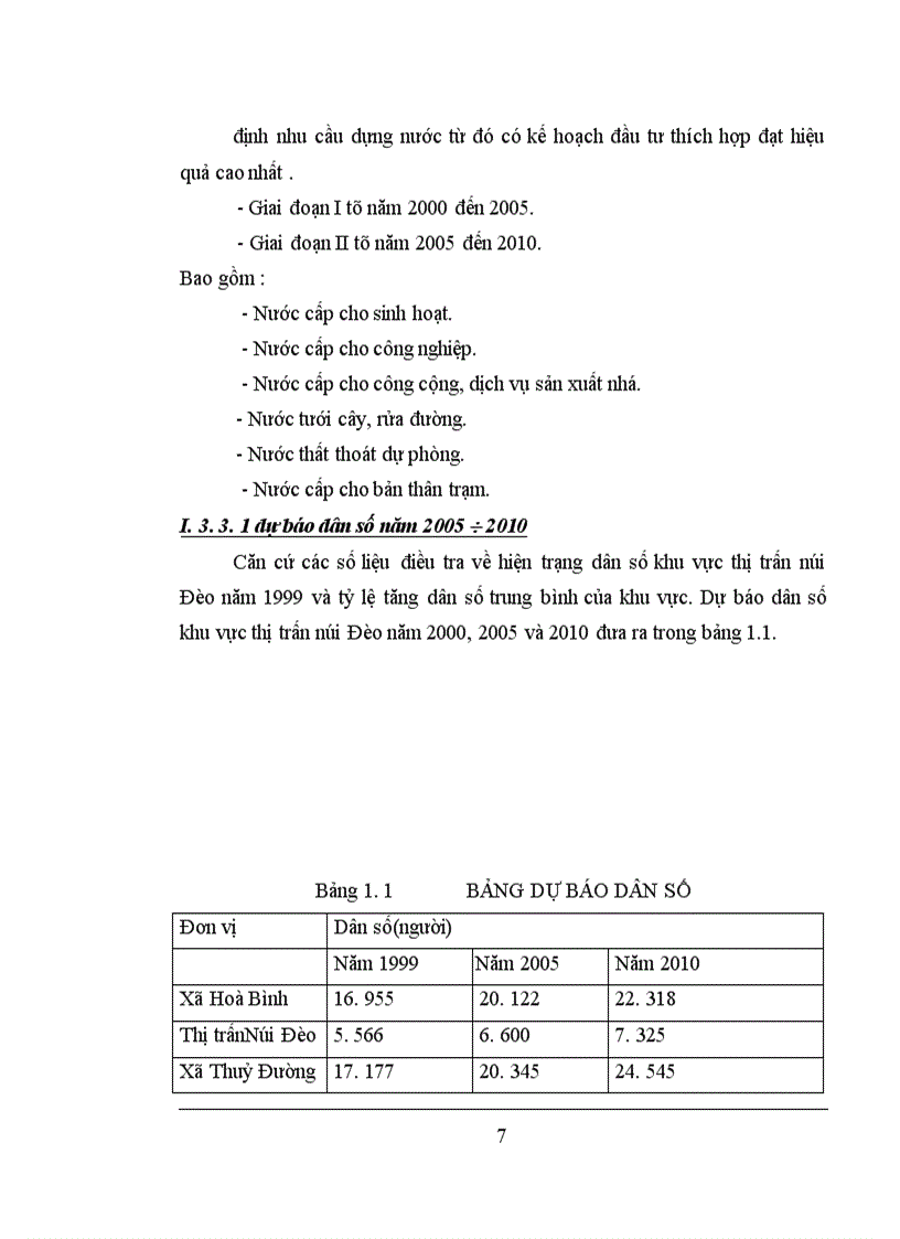 image for page Đầu tư xây dựng công trình cấp thoát nước ở thị trấn Núi Đèo, huyện Thuỷ Nguyện, Hải Phòng