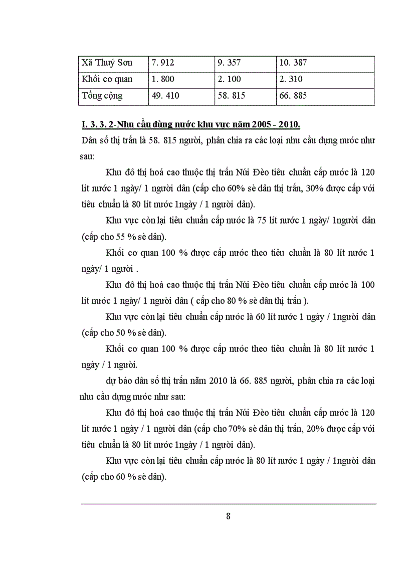image for page Đầu tư xây dựng công trình cấp thoát nước ở thị trấn Núi Đèo, huyện Thuỷ Nguyện, Hải Phòng