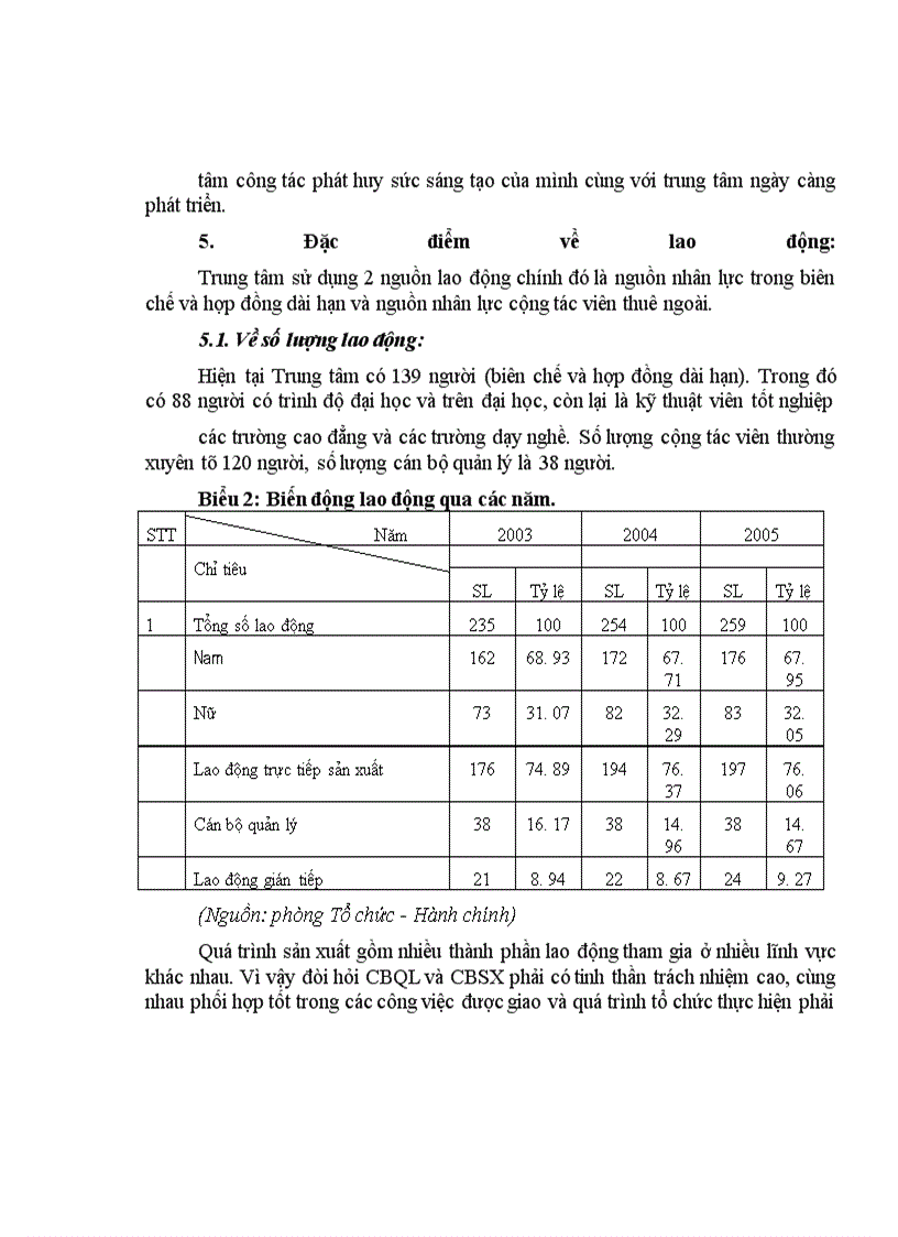 image for page Tư tưởng Hồ Chí Minh về đào tạo huấn luyện đội ngũ cán bộ, sự vận dụng trong việc xây dựng đội ngũ cán bộ ở Trung tâm sản xuất phim THVN