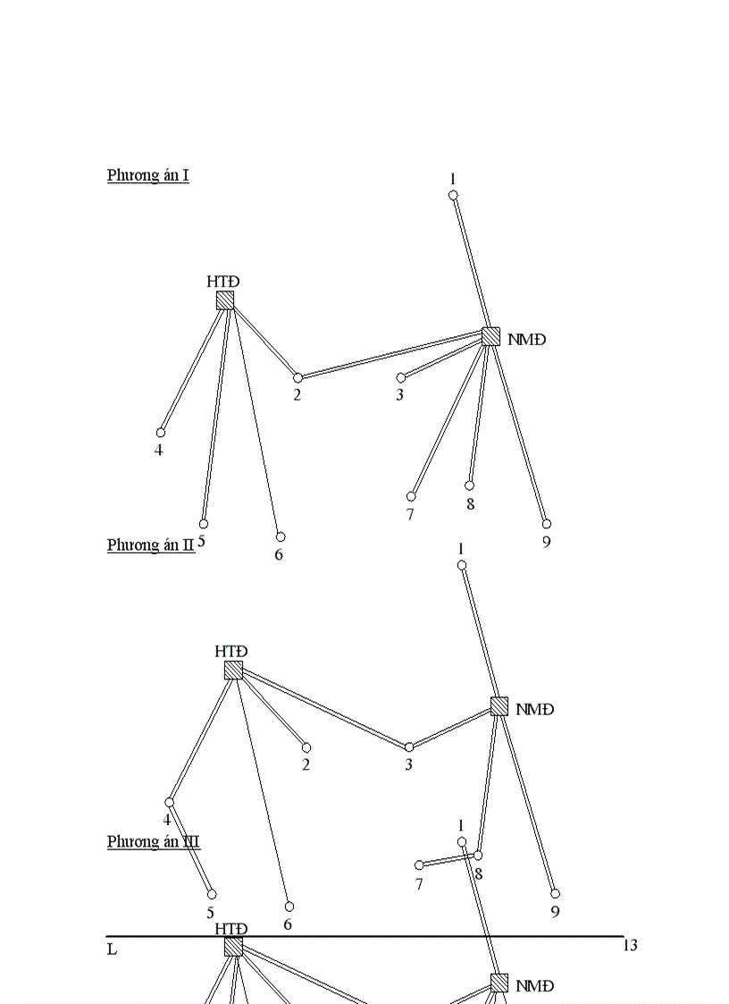 image for page Cân bằng công suất tác dụng và công suất phản kháng