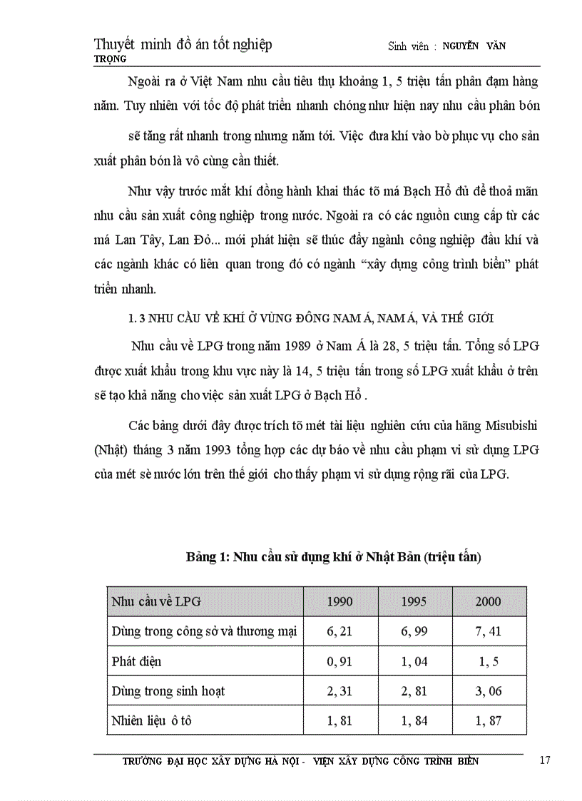 image for page Thiết kế dự án hệ thống thu gom dầu khí mỏ Bạch Hổ