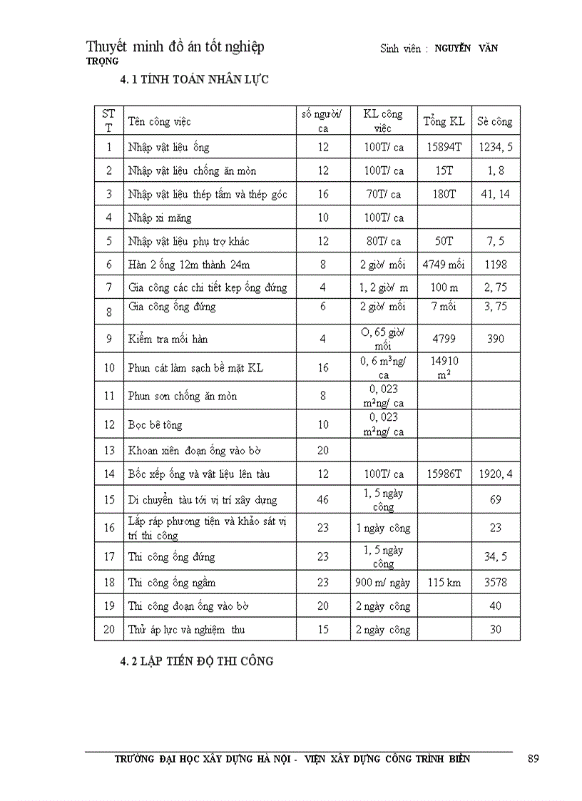 image for page Thiết kế dự án hệ thống thu gom dầu khí mỏ Bạch Hổ