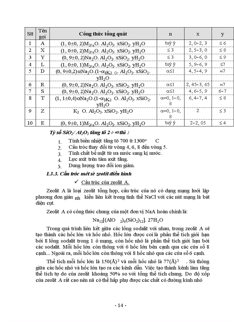 image for page Nghiên cứu khả năng xử lý nước bẩn của các mẫu DA biến tính