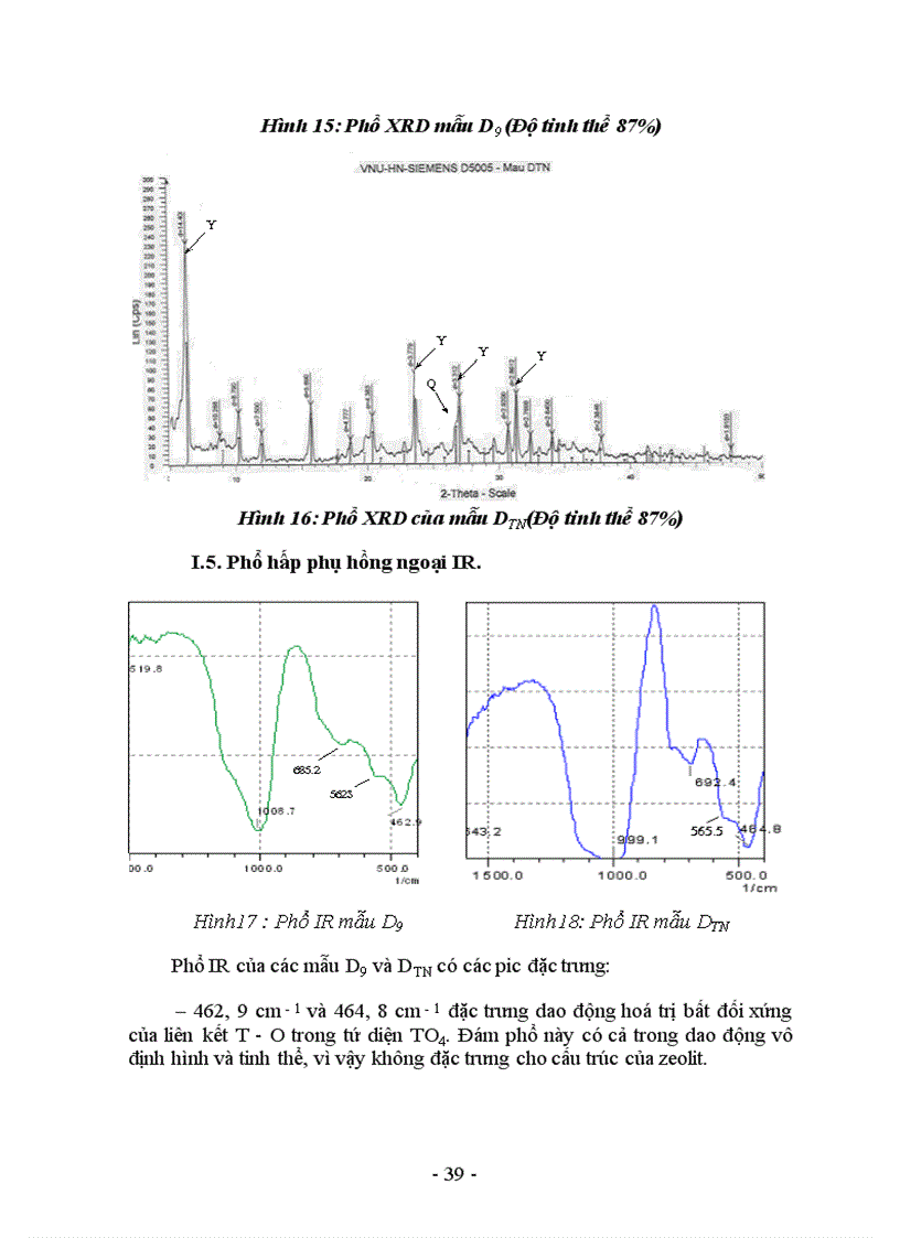 image for page Nghiên cứu khả năng xử lý nước bẩn của các mẫu DA biến tính