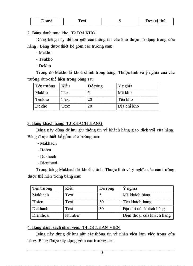 image for page Phân tích cơ sở dữ liệu và thiết kế mô hình liên kết hệ thống
