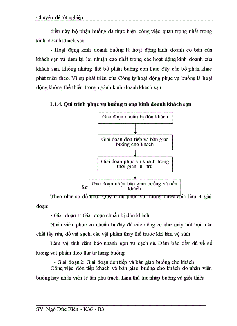 image for page Chất lượng phục vụ buồng trong kinh doanh khách sạn Kim Liên