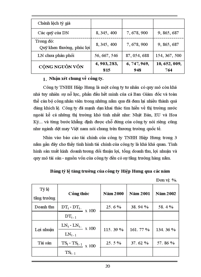 image for page Giải pháp nâng cao khả năng cạnh tranh và lợi nhuận tại công ty TNHH Hiệp Hưng trong tiến trình hội nhập quốc tế.
