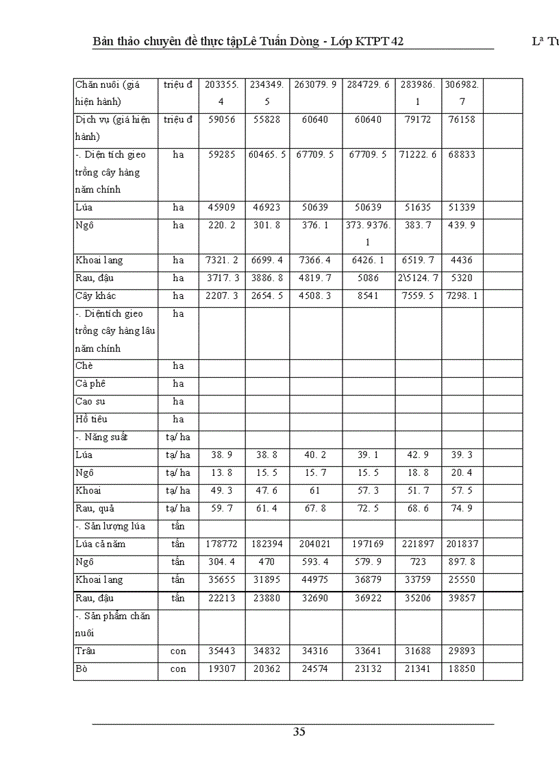 image for page Phát triển kinh tế biển nhằm góp phần xoá đói giảm nghèo vùng ven biển Thừa Thiên – Huế