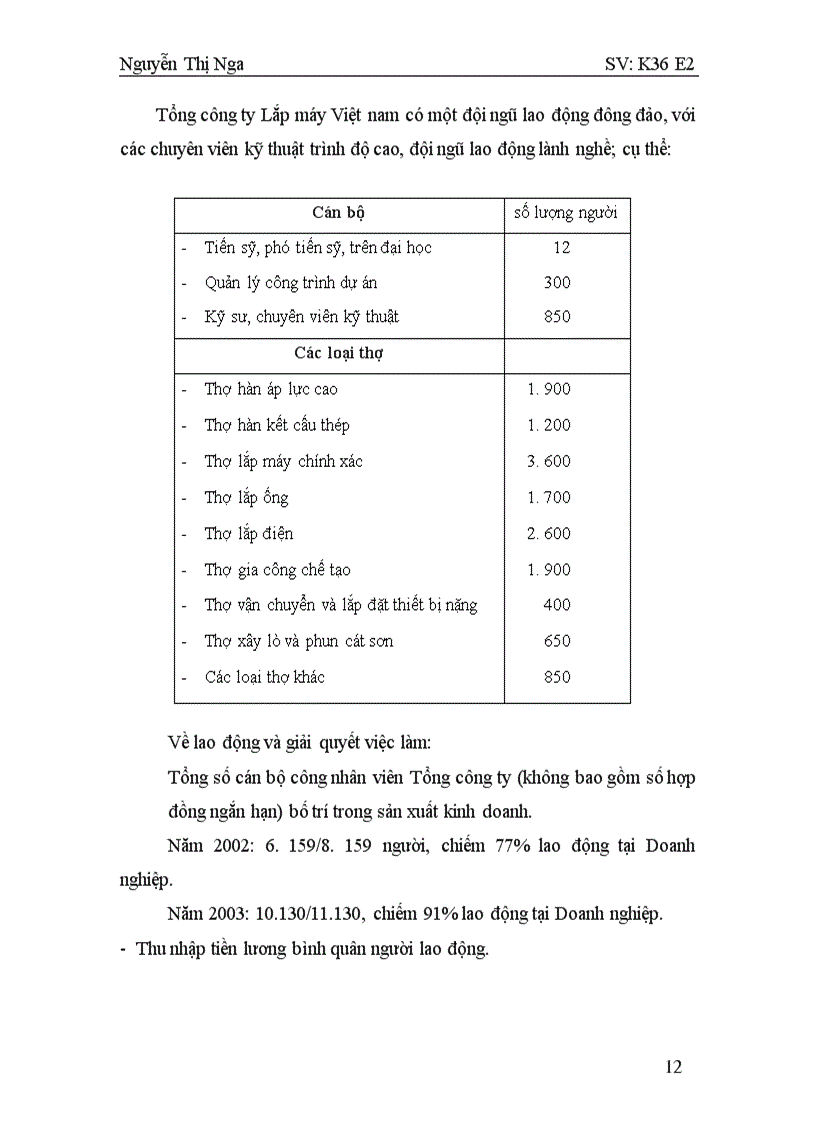 image for page Hoạt động nhập khẩu tại Công ty Xuất nhập Khẩu tổng hợp trực thuộc Tổng Công ty lắp máy Việt Nam