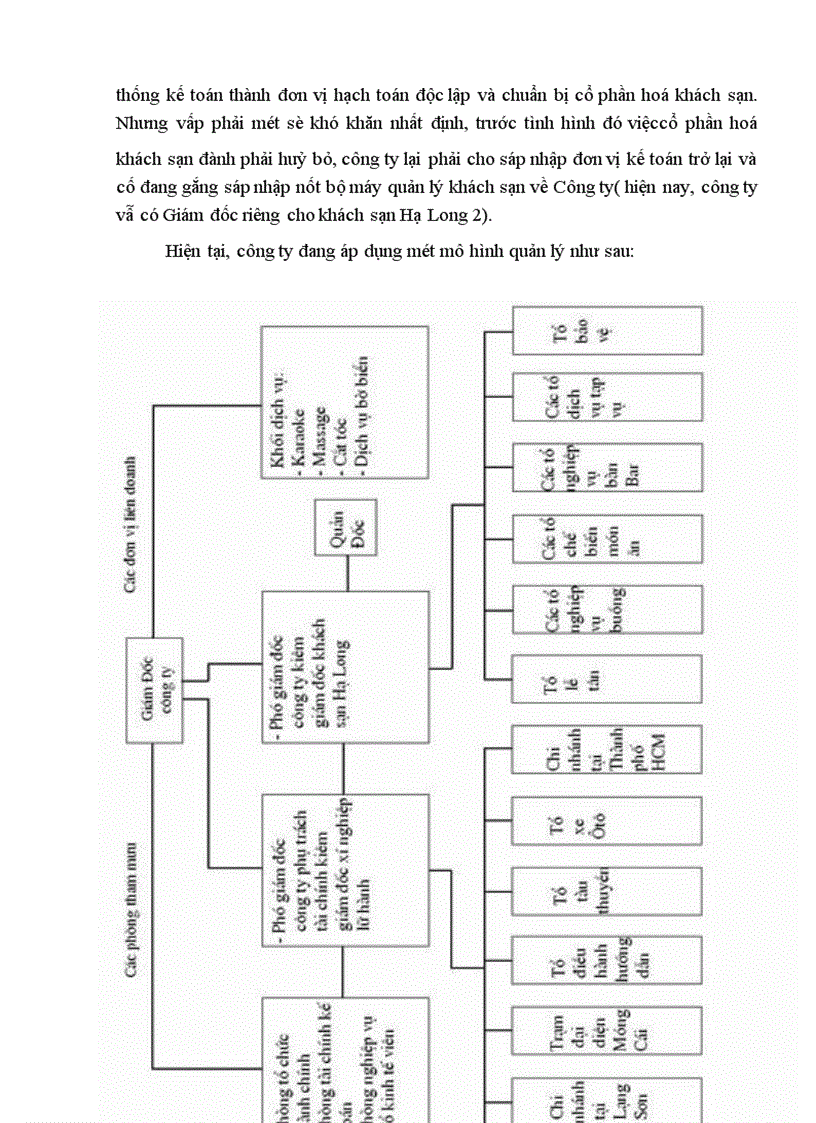 image for page Báo cáo thực tập tại Công ty du lịch Quảng Ninh