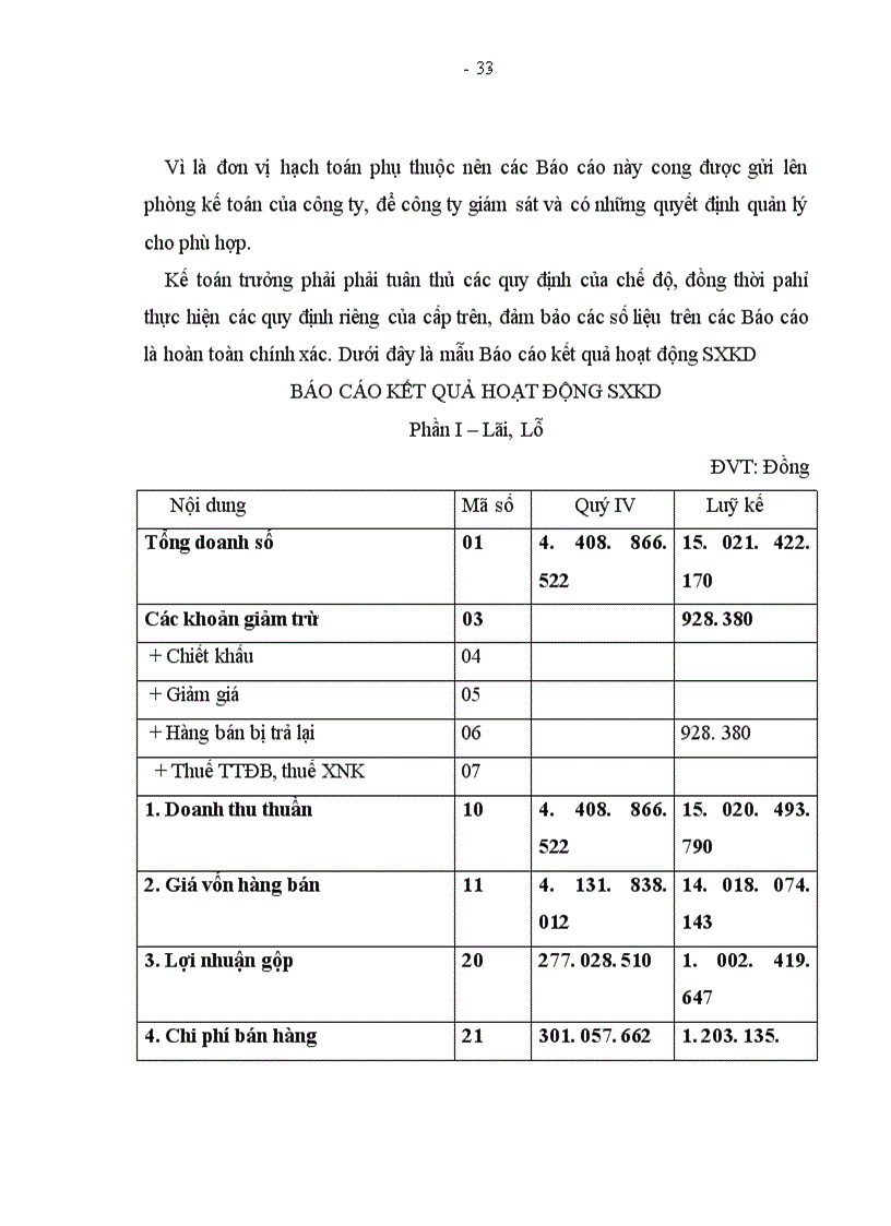 image for page Báo cáo thực tập tại công ty than Cẩm Phả