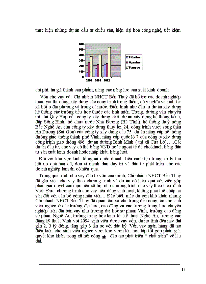 image for page Báo cáo thực tập tại Ngân hàng Công thương Bến Thuỷ – Thành phố Vinh- Nghệ An