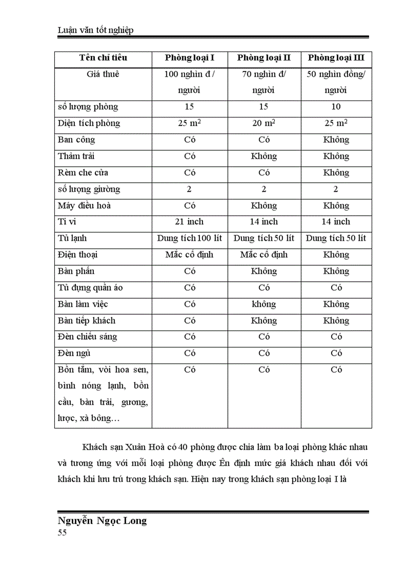 image for page Hoàn thiện chính sách sản phẩm tại khách sạn Xuân Hoà