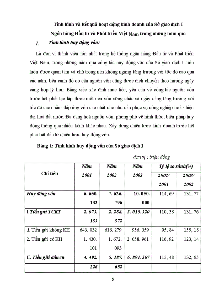 image for page Báo cáo thực tập tại Sở giao dịch I NHĐT & PTVN