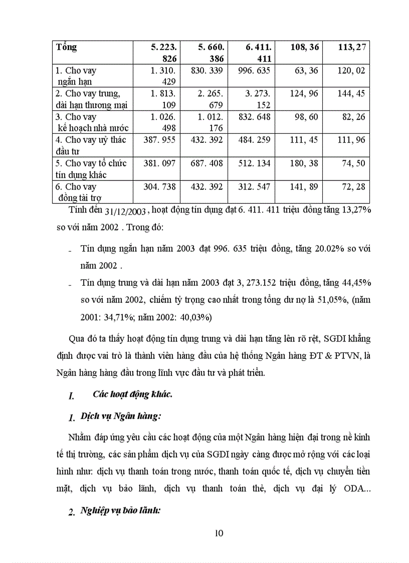 image for page Báo cáo thực tập tại Sở giao dịch I NHĐT & PTVN