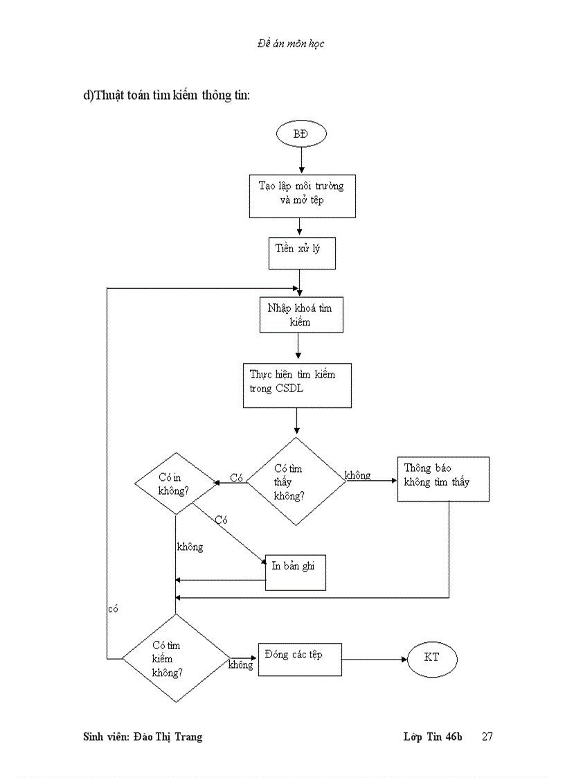 image for page Xây dựng hệ thống thông tin quản lí tài sản cố định