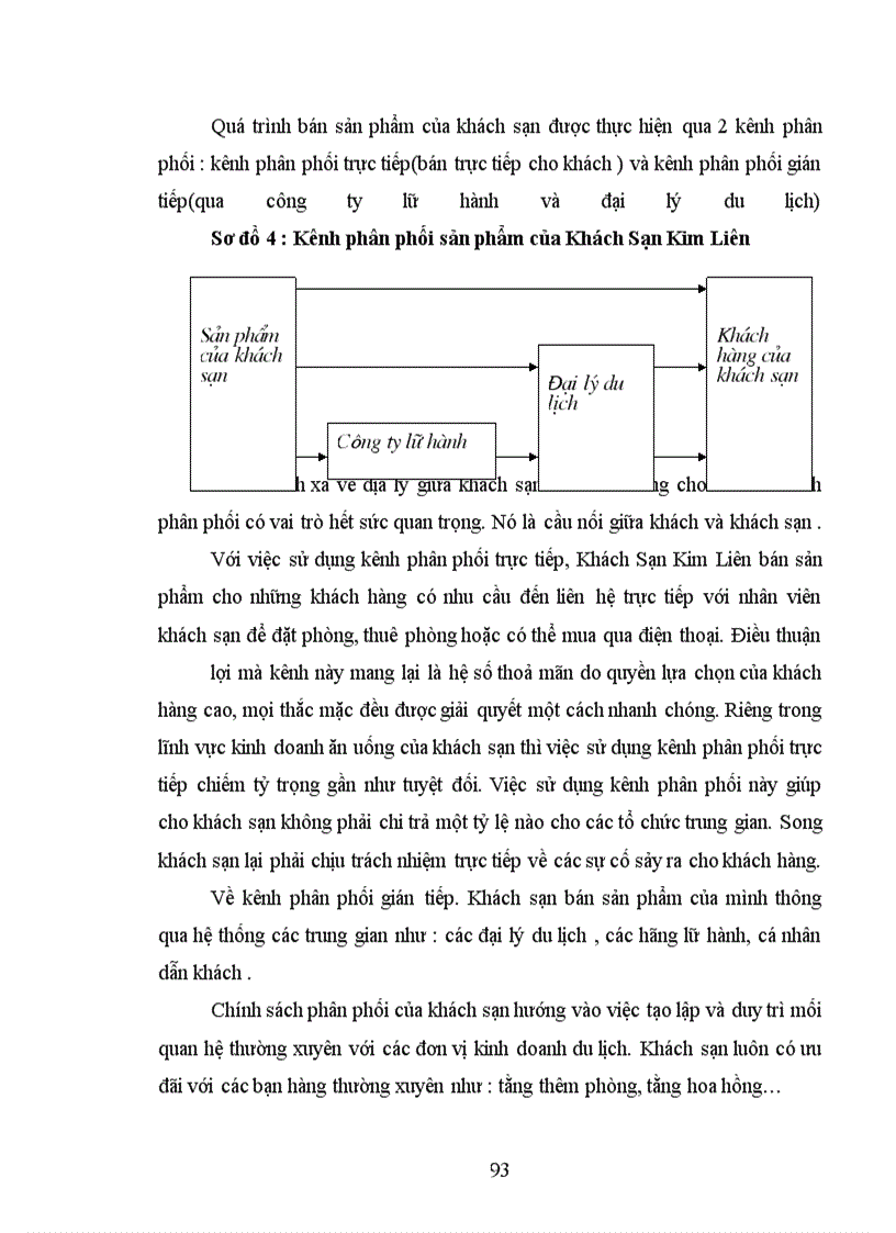 Chuỗi giá trị và vận dụng chuỗi giá trị trong du lịch  Viện Nghiên cứu  Phát triển Du lịch ITDR