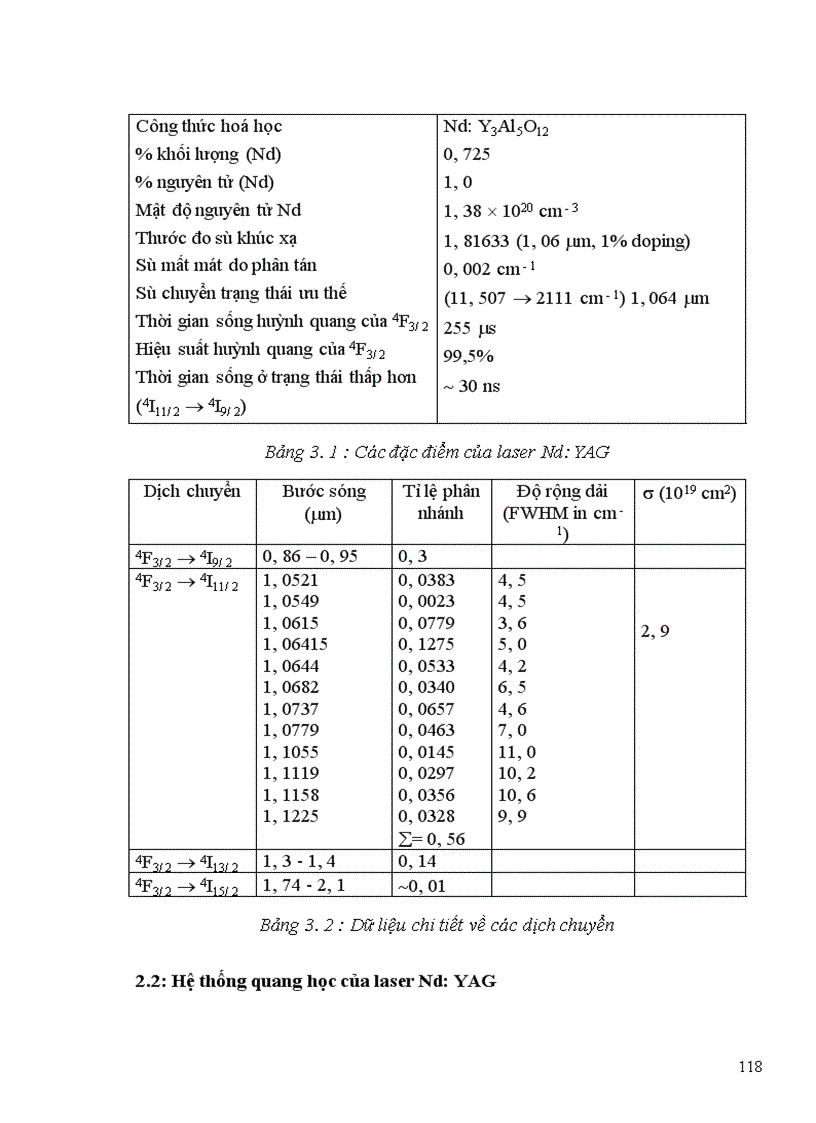 image for page Ứng dụng laser Nd:YAG trong y tế