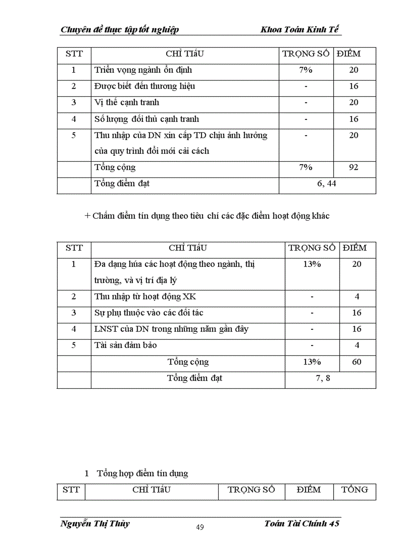 image for page Định mức tín nhiệm công ty tại sở giao dịch i ngân hàng công thương việt nam