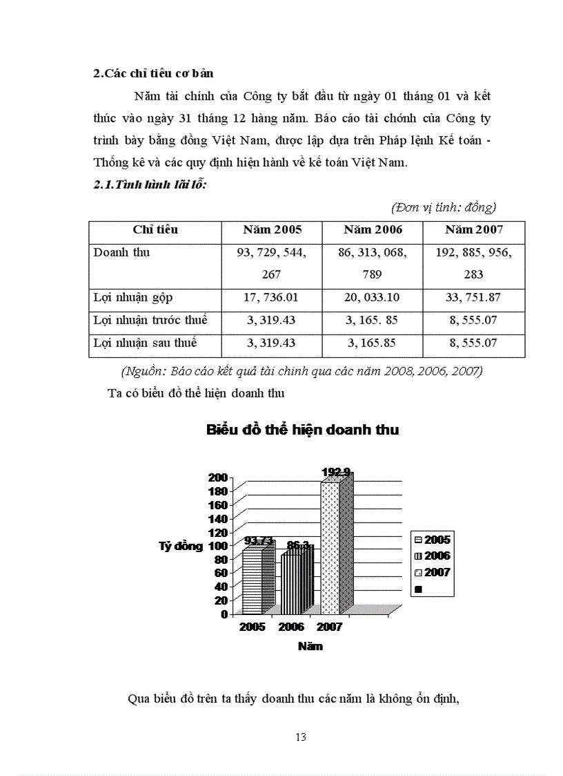 image for page Tổng quan về công ty cổ phần cơ khí lắp máy sông đà