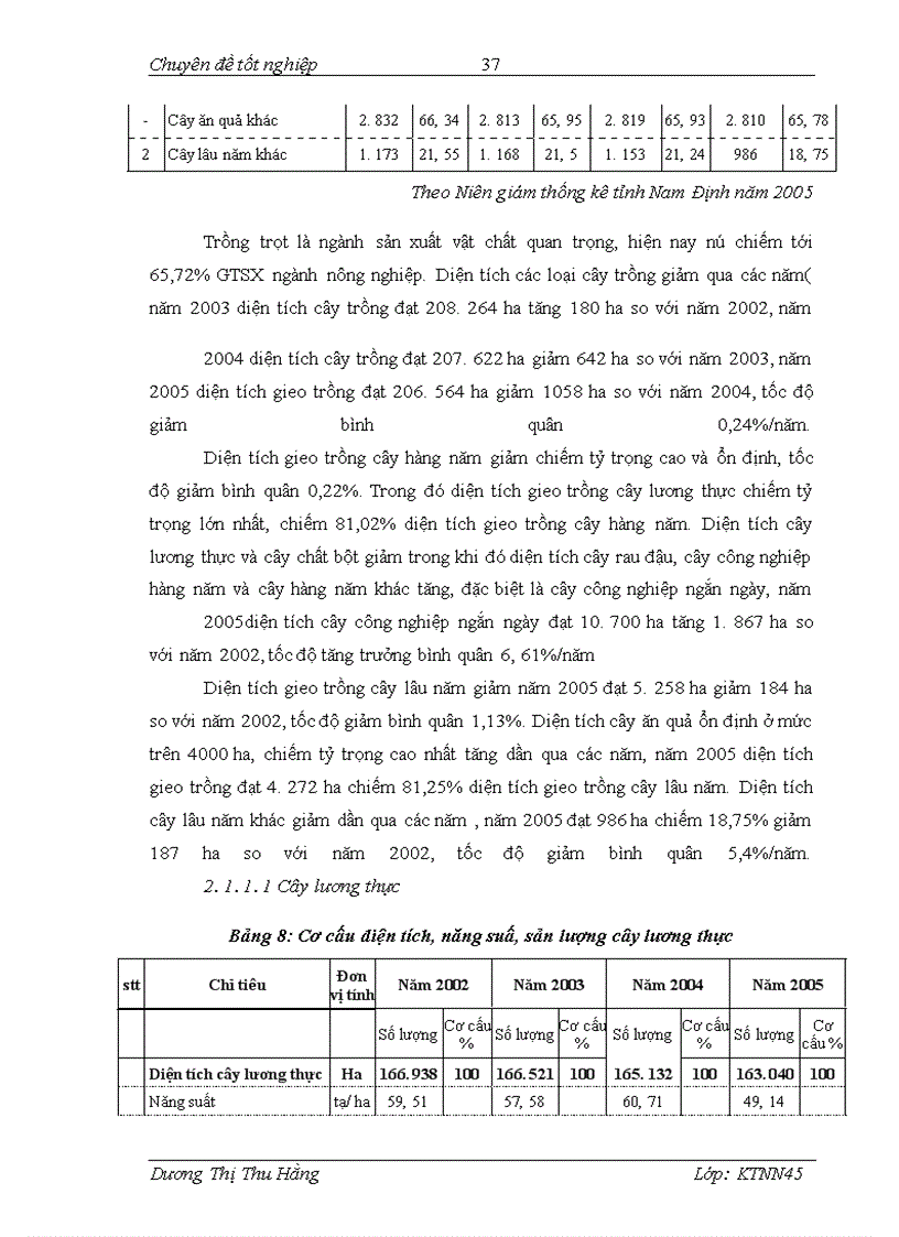 image for page Thực trạng và giải pháp thúc đẩy chuyển dịch cơ cấu kinh tế nông nghiệp theo ngành tỉnh Nam Định