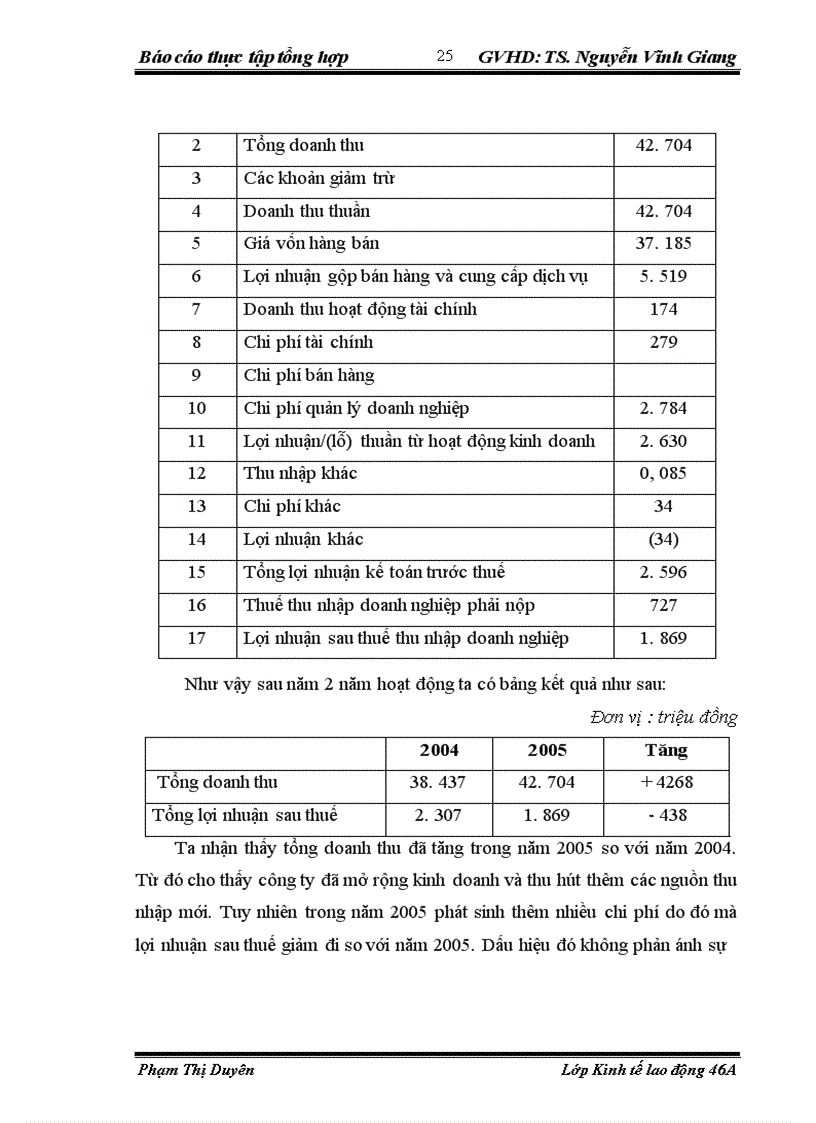 image for page Báo cáo thực tập tổng hợp Công ty cổ phần công nghệ viễn thông VITECO