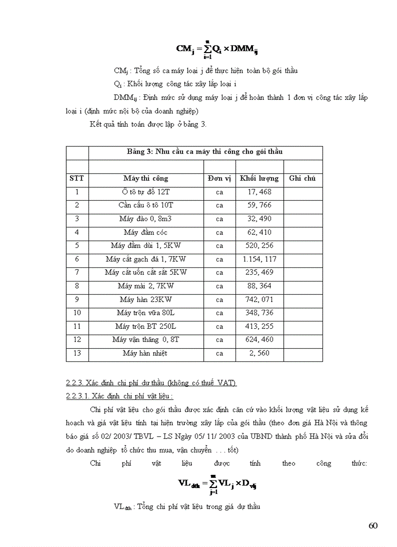 image for page Xác định giá dự thầu xây lắp gói thầu xây dựng khu biệt thự cho thuê