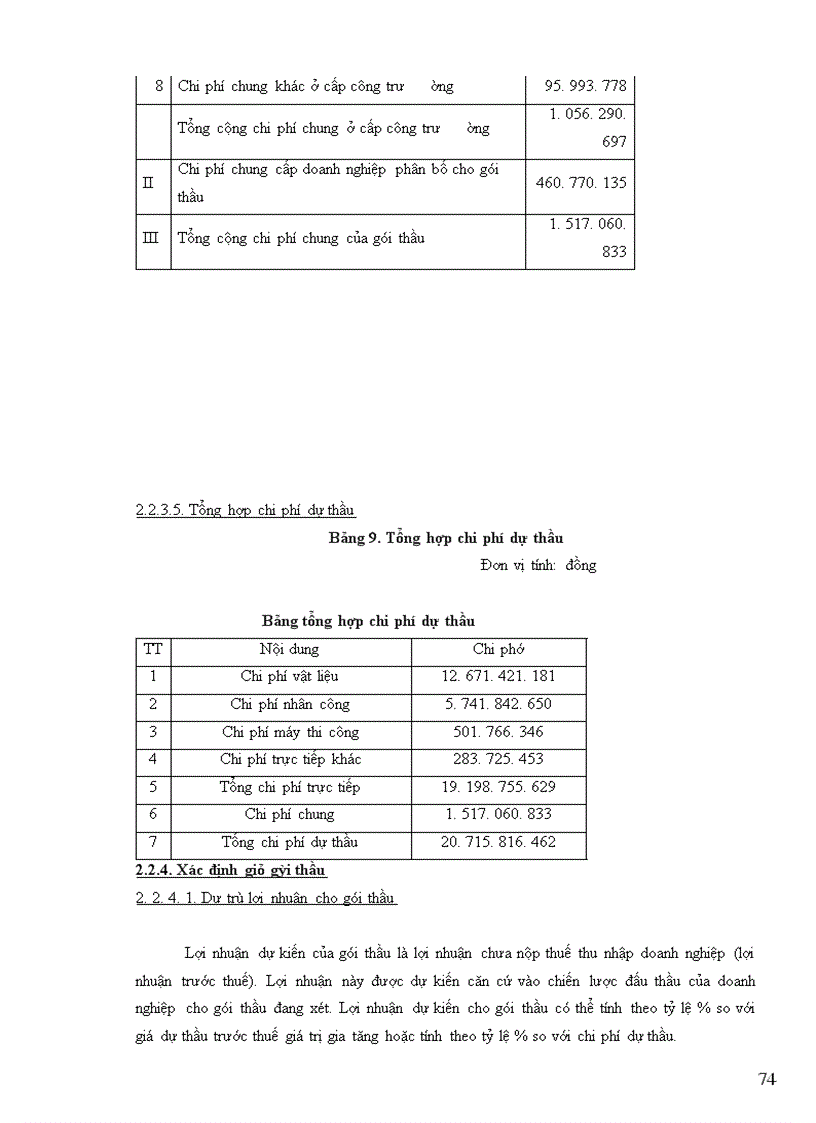 image for page Xác định giá dự thầu xây lắp gói thầu xây dựng khu biệt thự cho thuê
