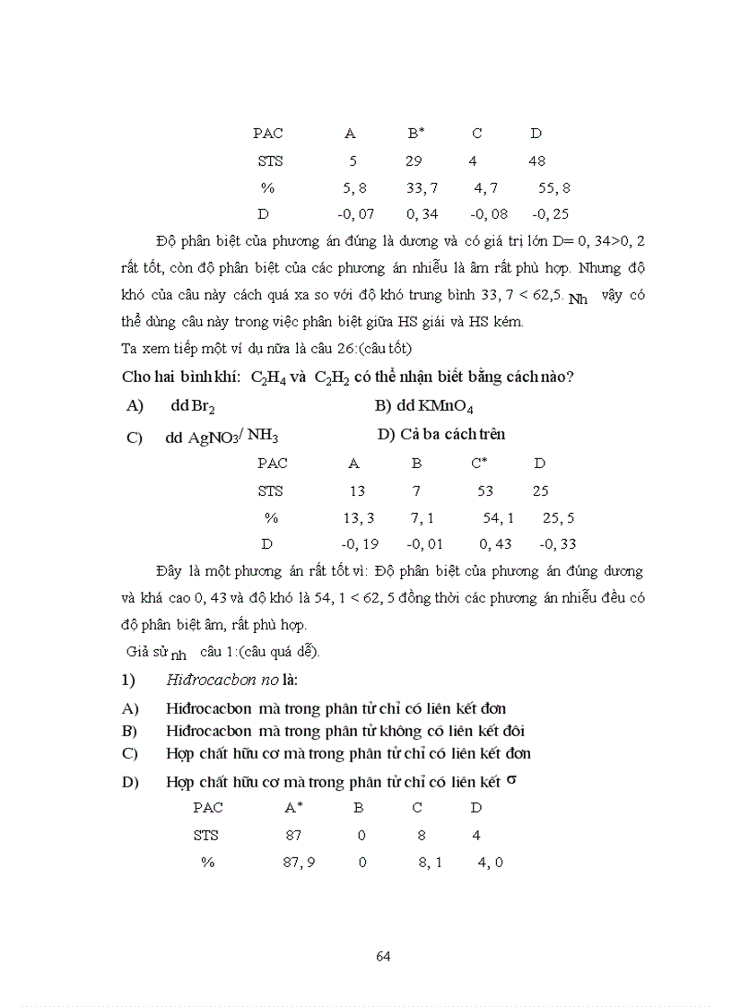 image for page Một bộ câu hỏi trắc nghiệm khách quan về môn hoá học lớp 11