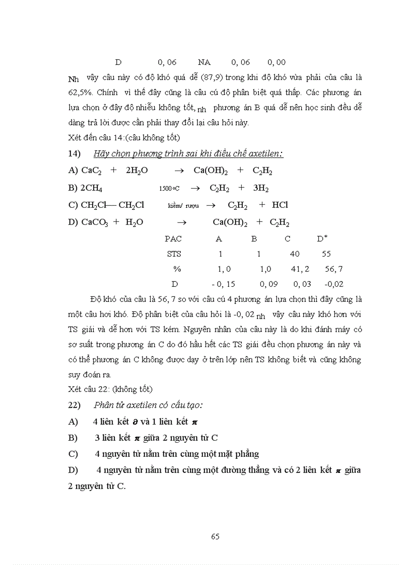 image for page Một bộ câu hỏi trắc nghiệm khách quan về môn hoá học lớp 11