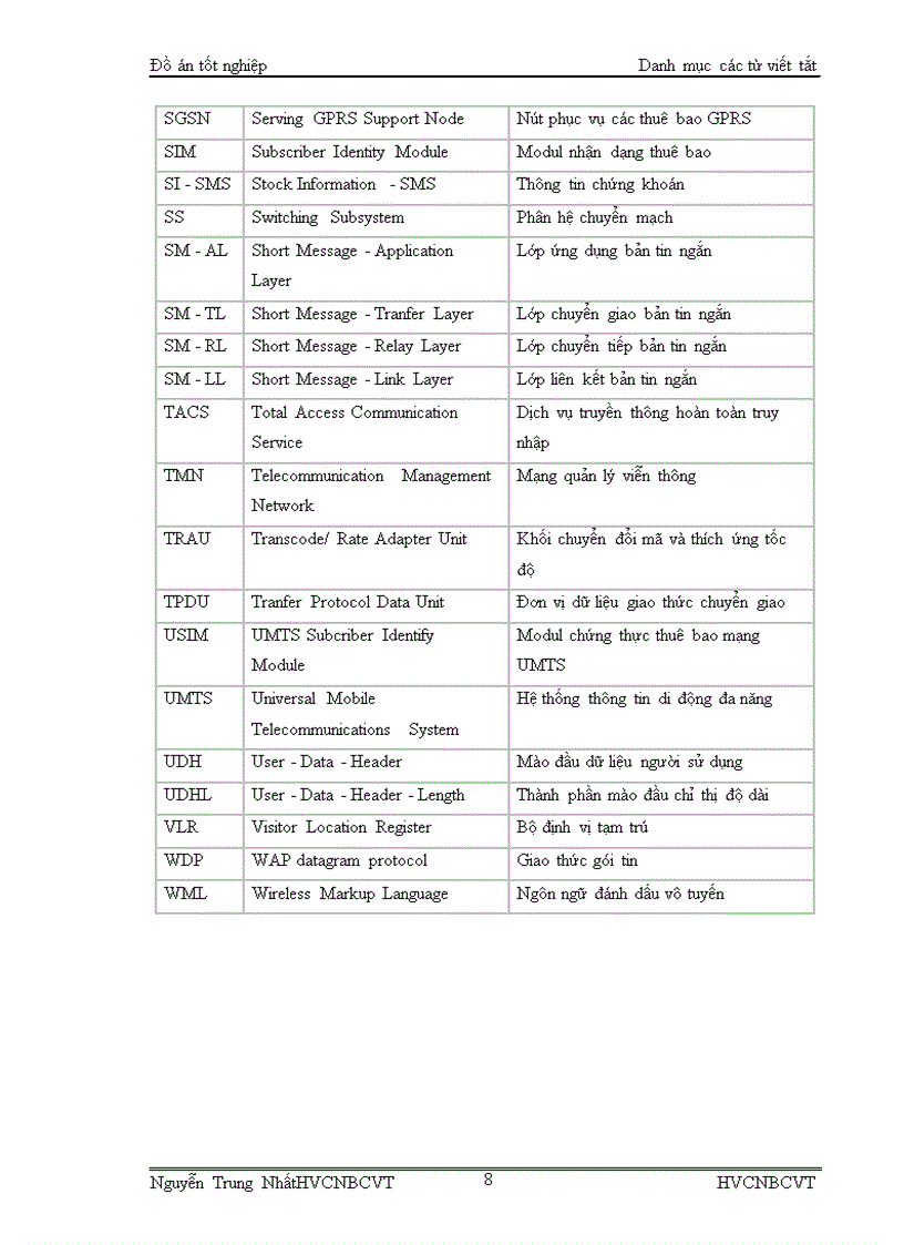 image for page Nghiên cứu phát triển dịch vụ SMS và ứng dụng