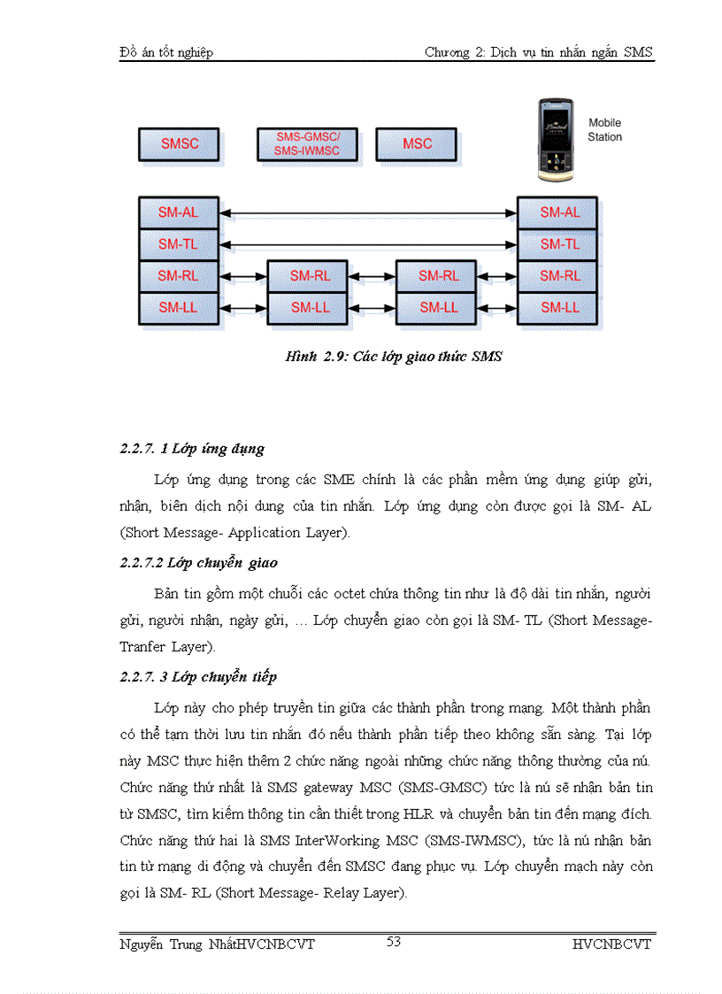 image for page Nghiên cứu phát triển dịch vụ SMS và ứng dụng