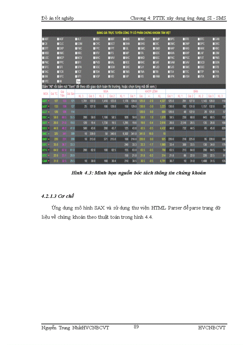 image for page Nghiên cứu phát triển dịch vụ SMS và ứng dụng