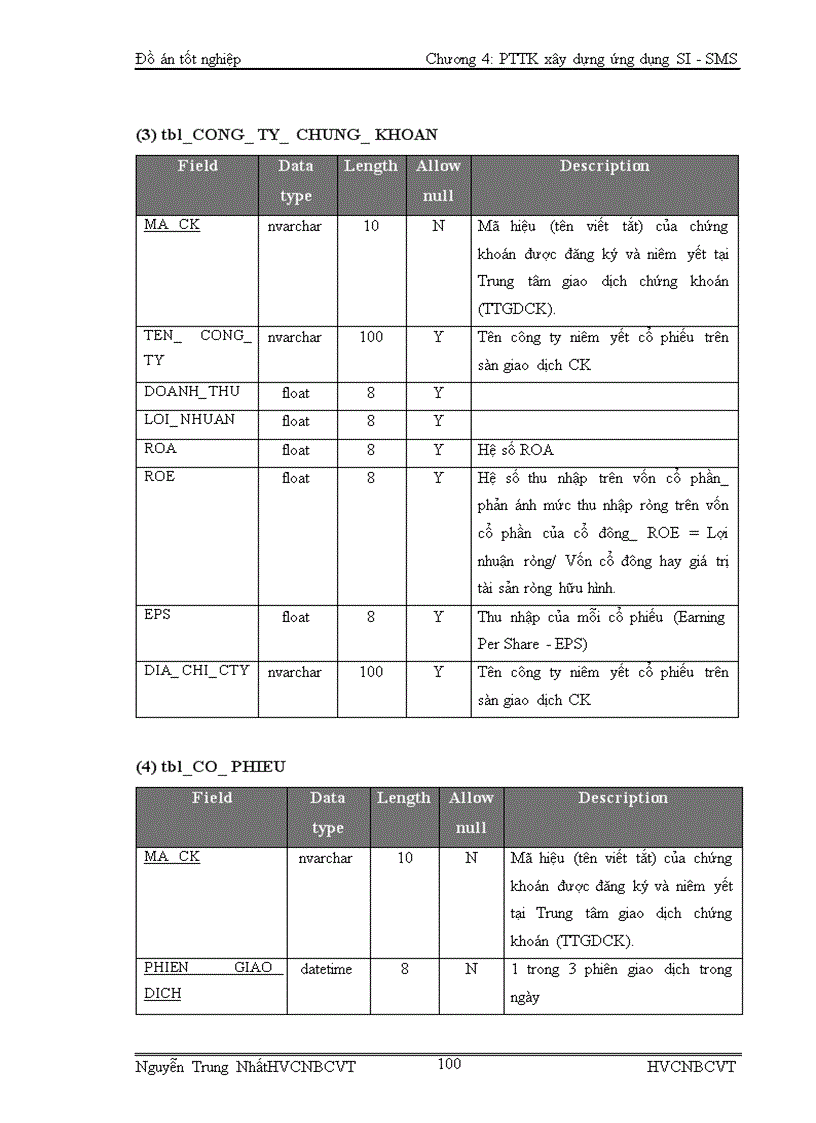 image for page Nghiên cứu phát triển dịch vụ SMS và ứng dụng